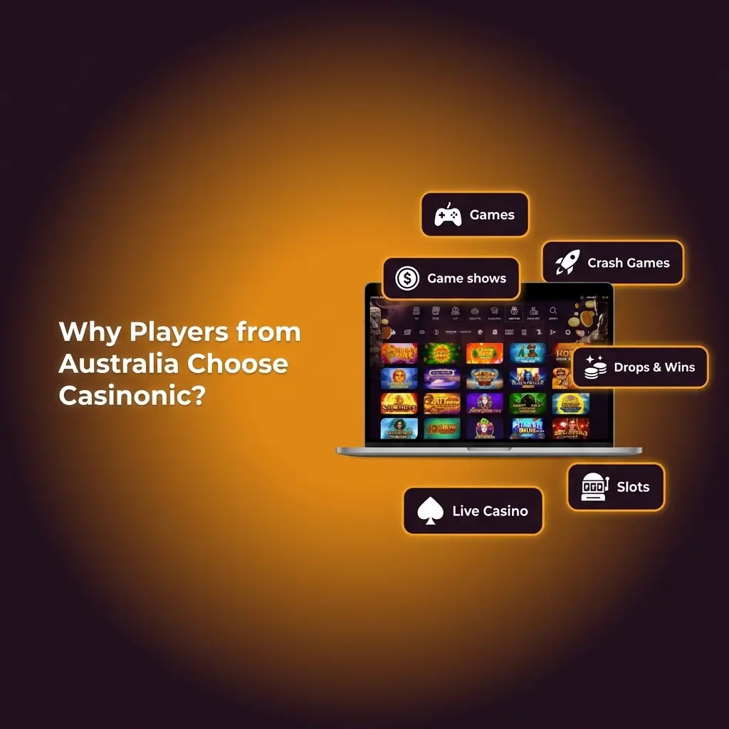 Australian players choosing Casinonic for AUD support, 550% welcome bonus, 3000+ games, and secure licensed platform